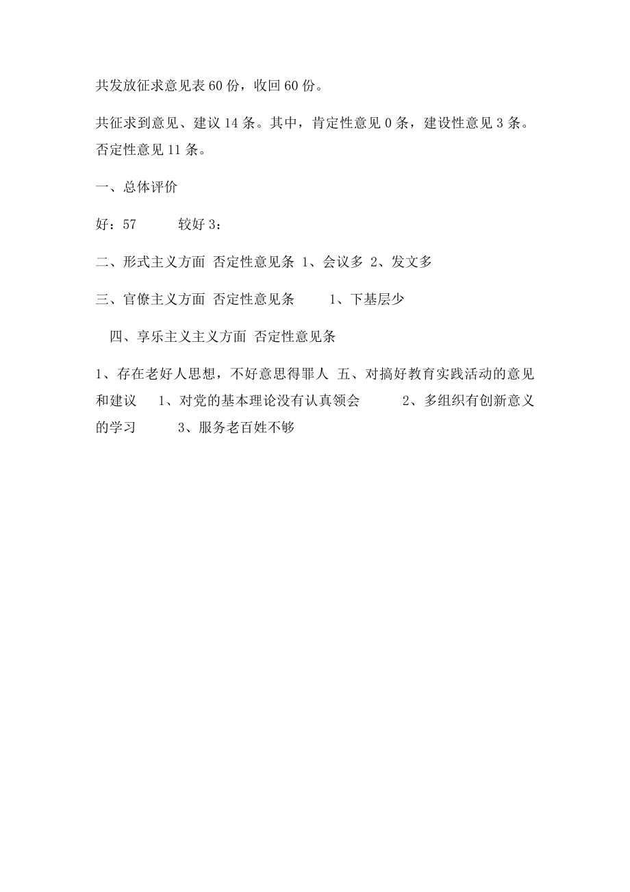 乡机关党支部作风建设征求意见梳理表.docx_第3页