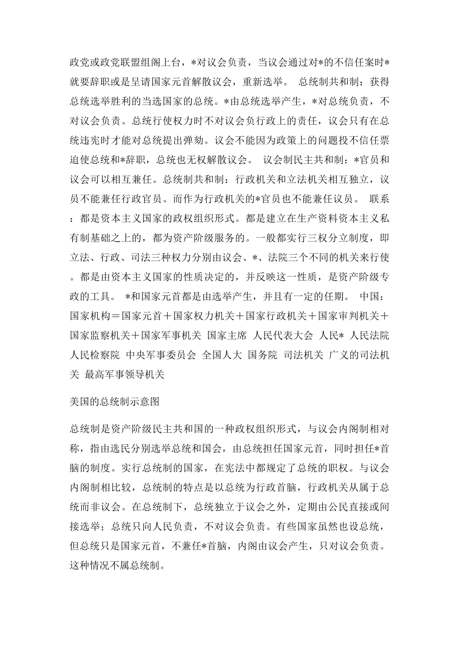 议会制民主共和制与议会制君主立宪制的异同 区别.docx_第2页