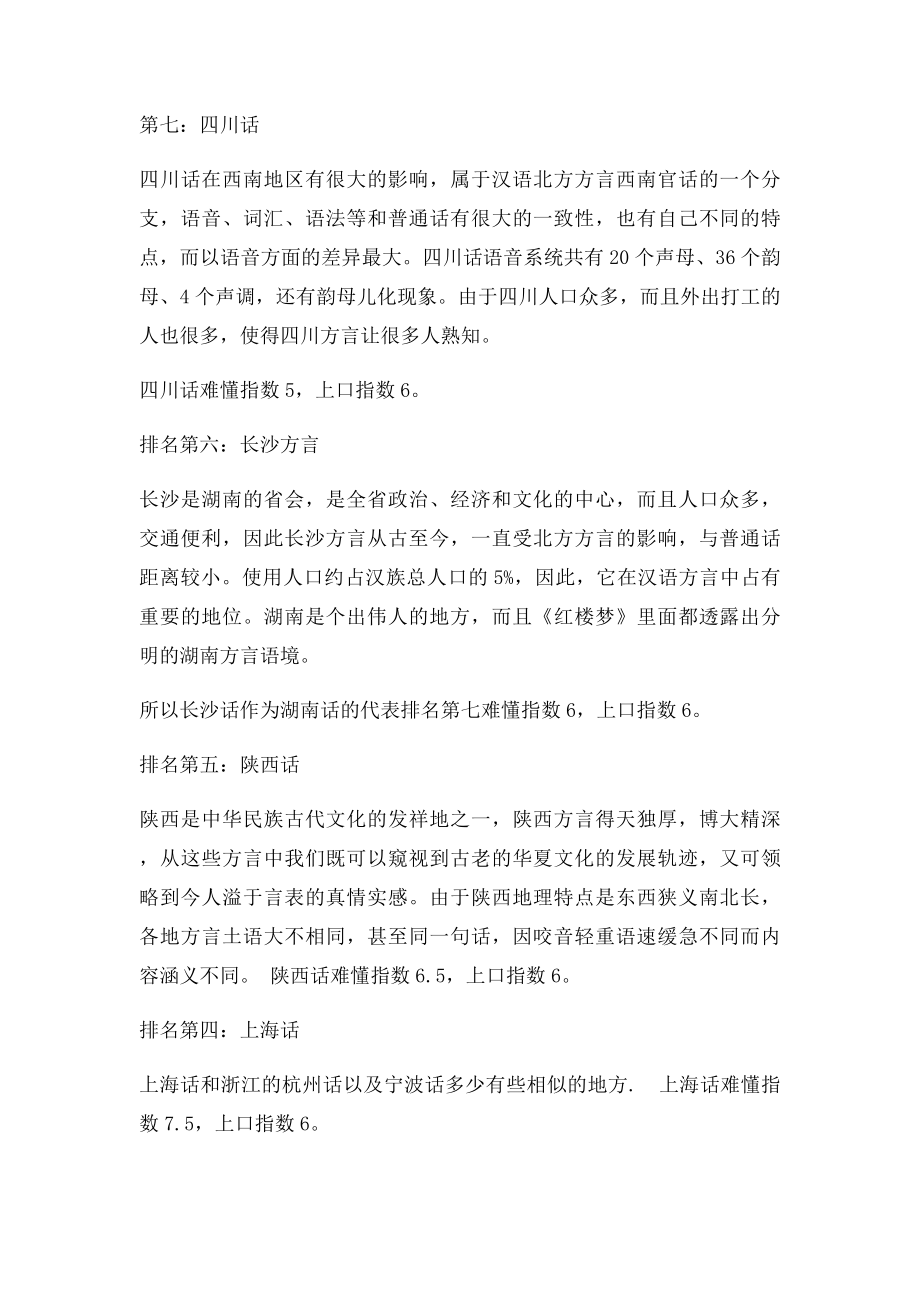 中国十大最难懂方言排名.docx_第2页