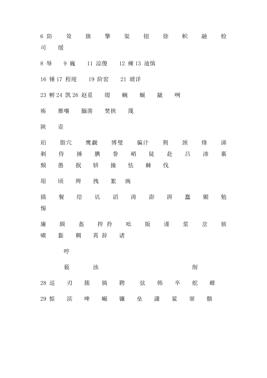 s六年级上册生字表.docx_第2页