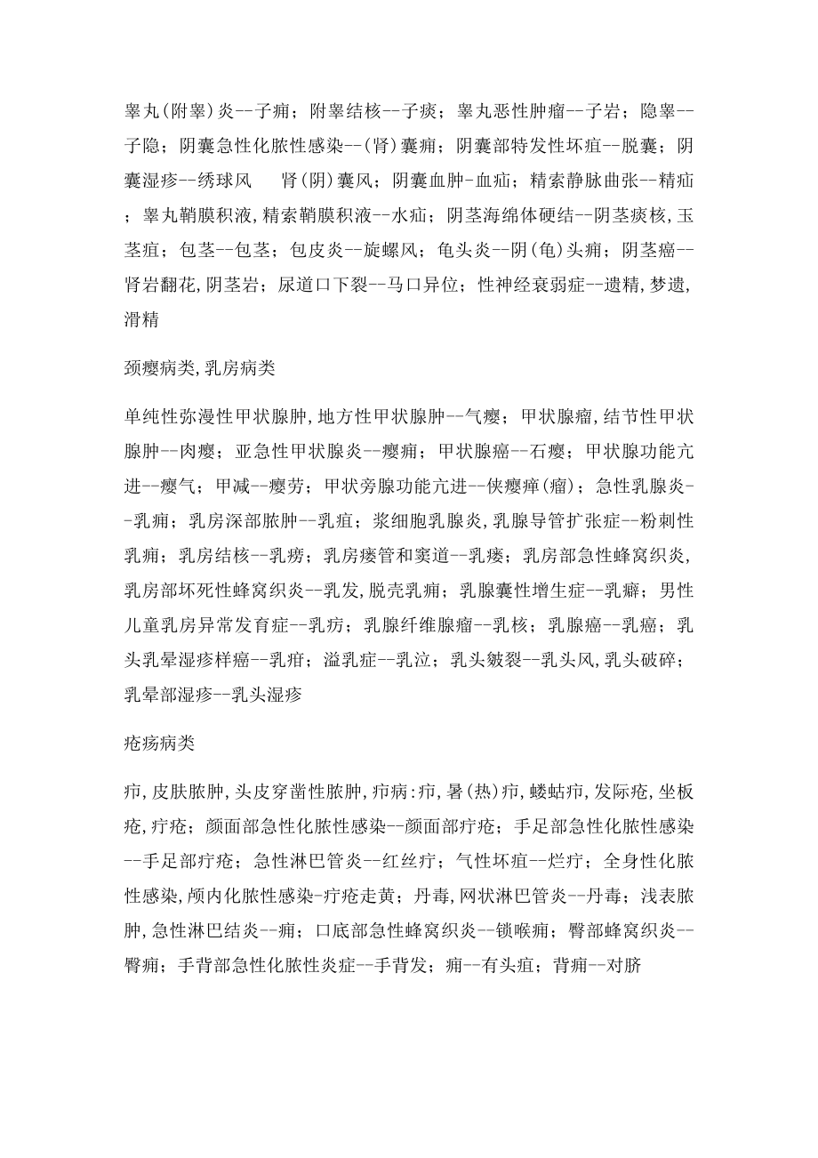 中西医病名对照表(3).docx_第2页