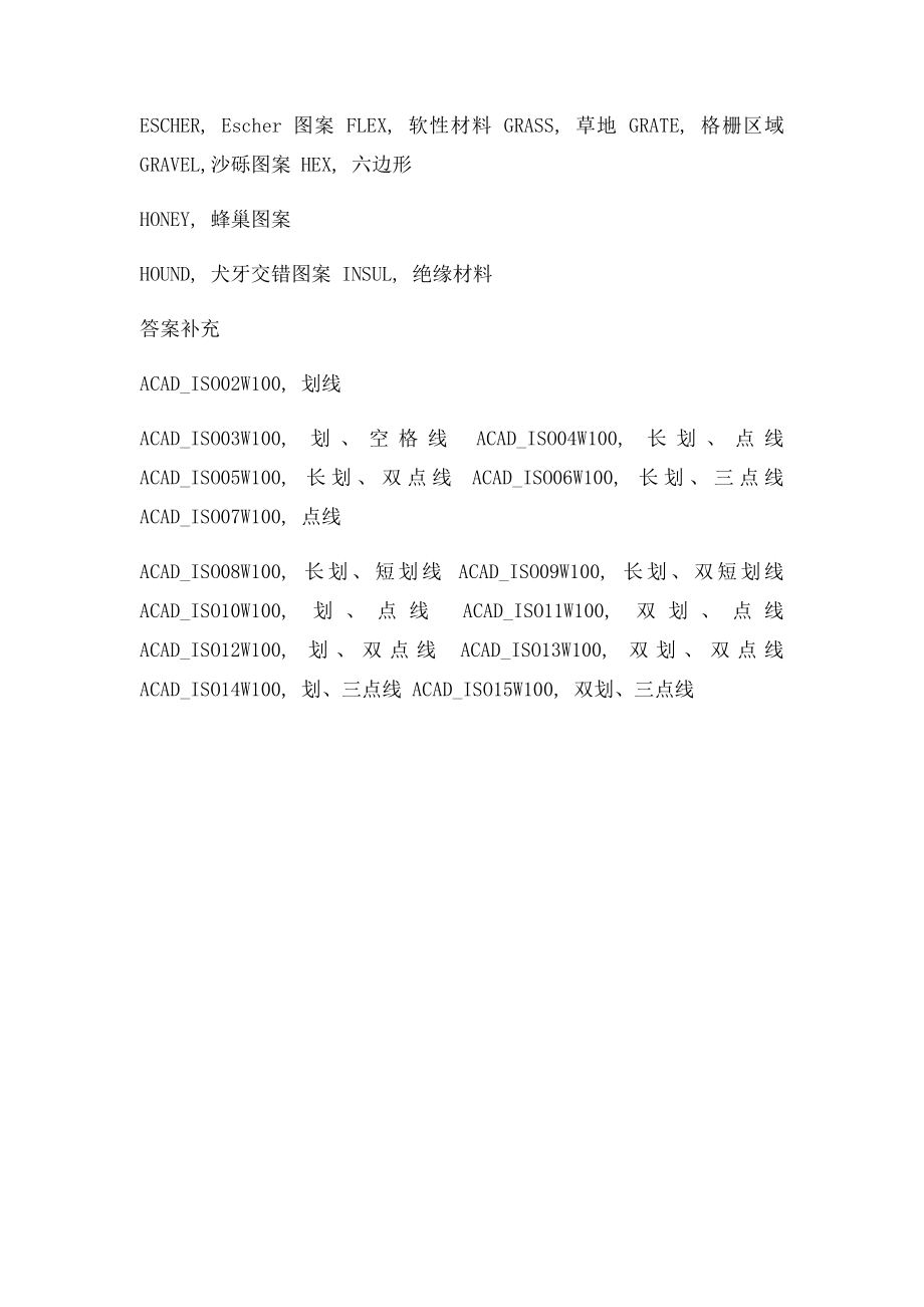 CAD中填充图案的符号.docx_第2页