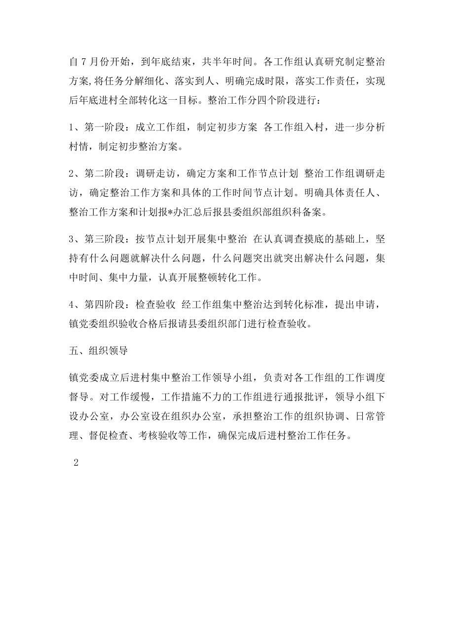 乡镇后进村整治方案.docx_第2页