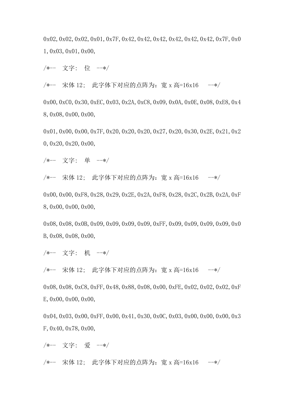 12864程序无字库.docx_第2页