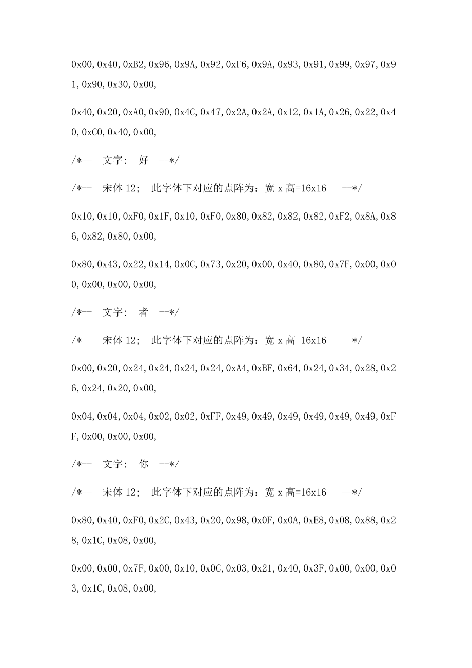 12864程序无字库.docx_第3页