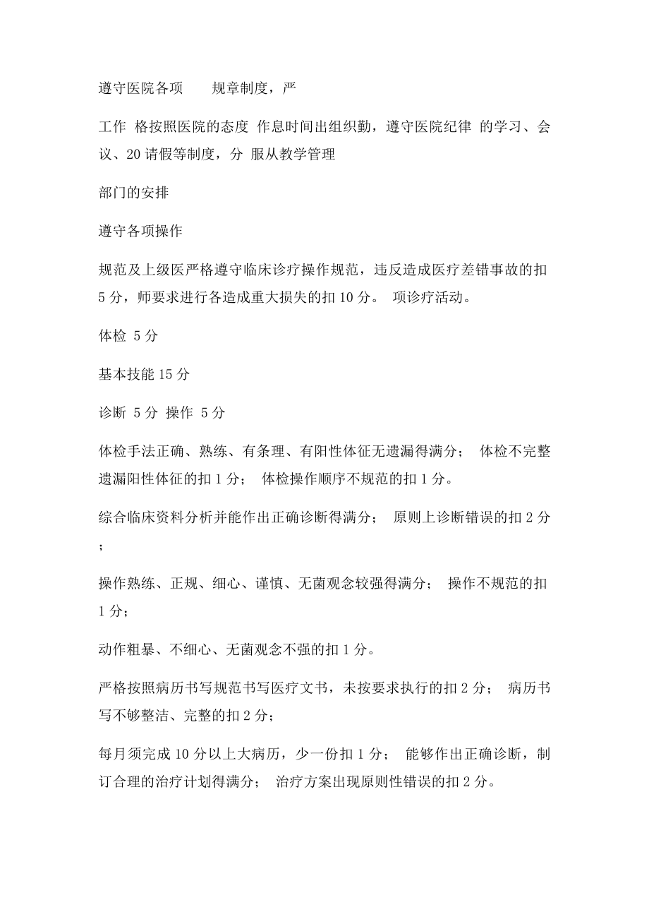 临床轮转医师考核表.docx_第2页