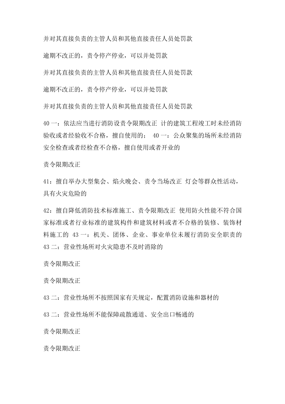 《消防法》消防行政处罚规定一览表.docx_第2页