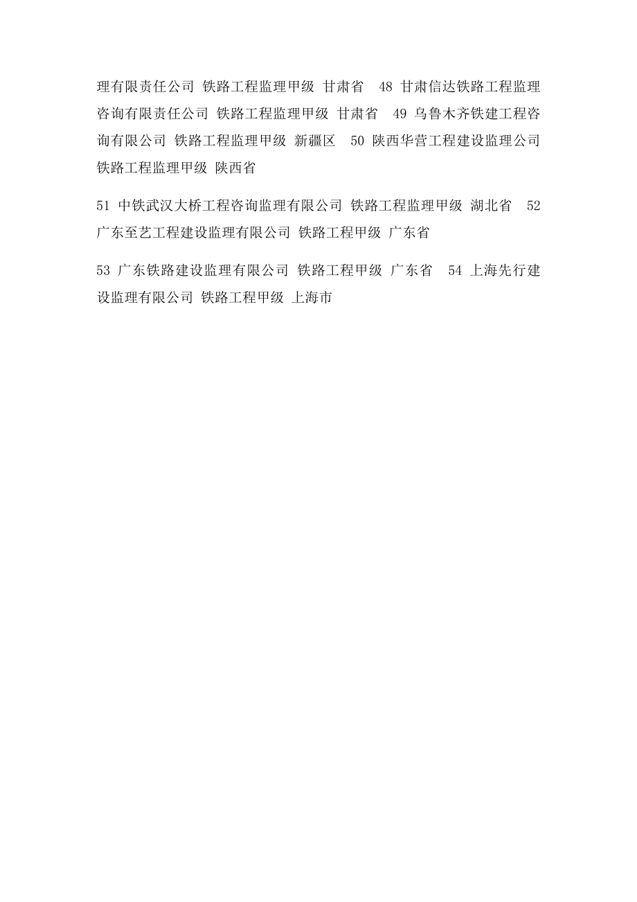 铁路工程监理资质甲级汇总.docx_第3页