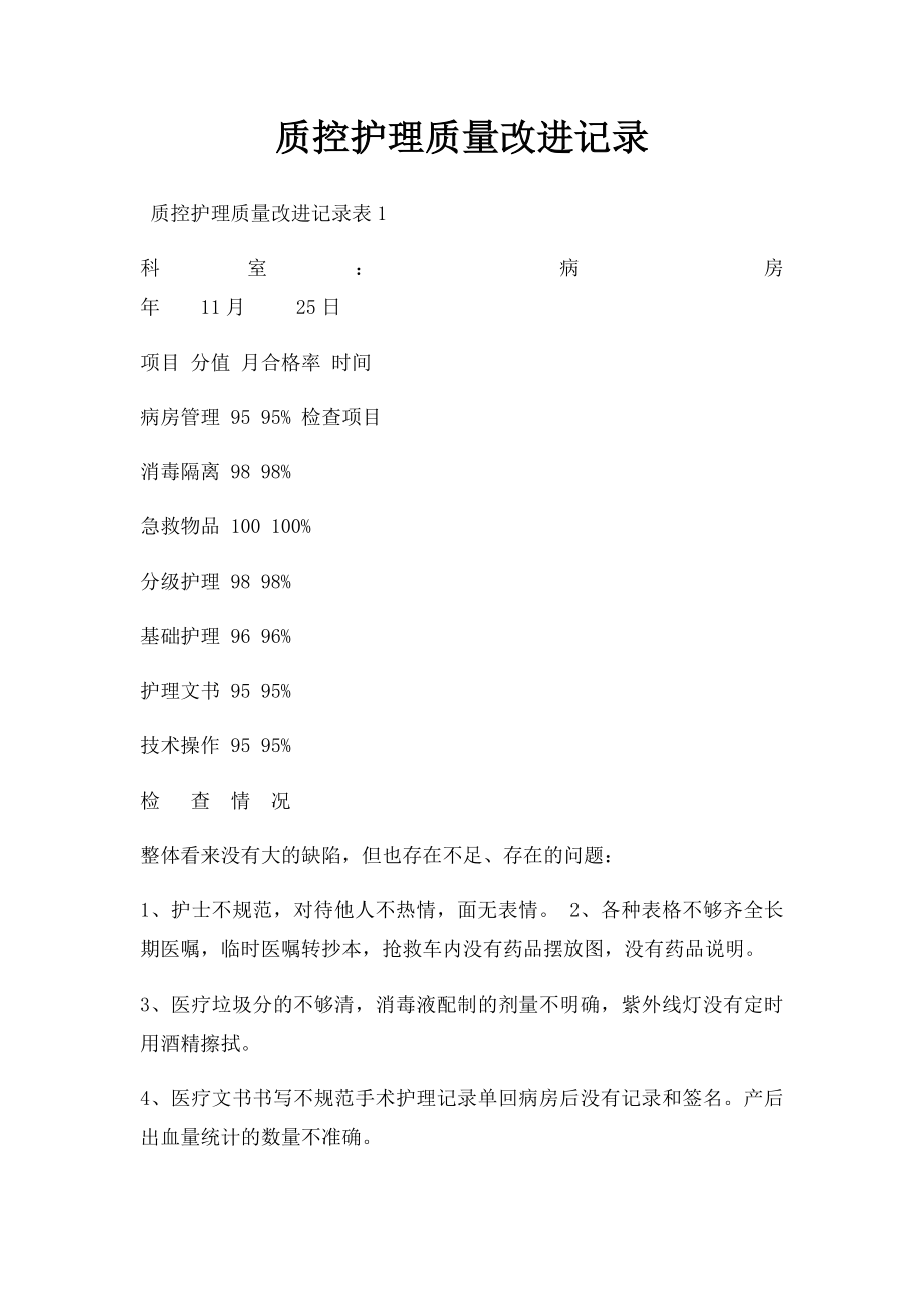 质控护理质量改进记录.docx_第1页