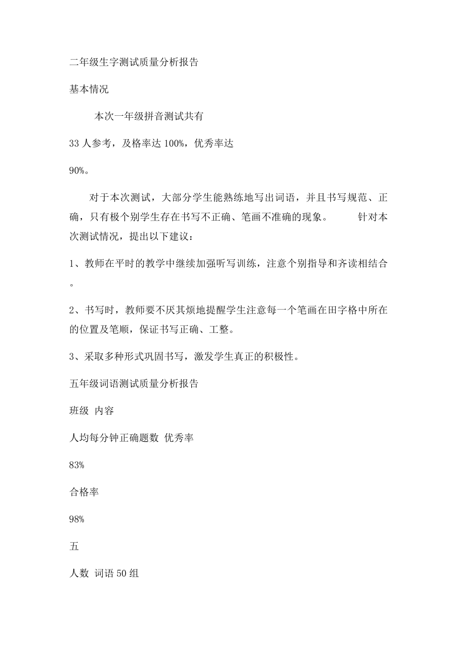 一年级汉语拼音测试质量分析报告.docx_第2页