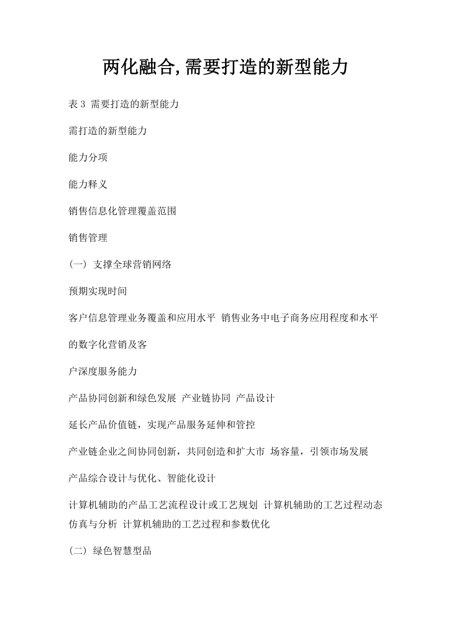 两化融合,需要打造的新型能力.docx_第1页