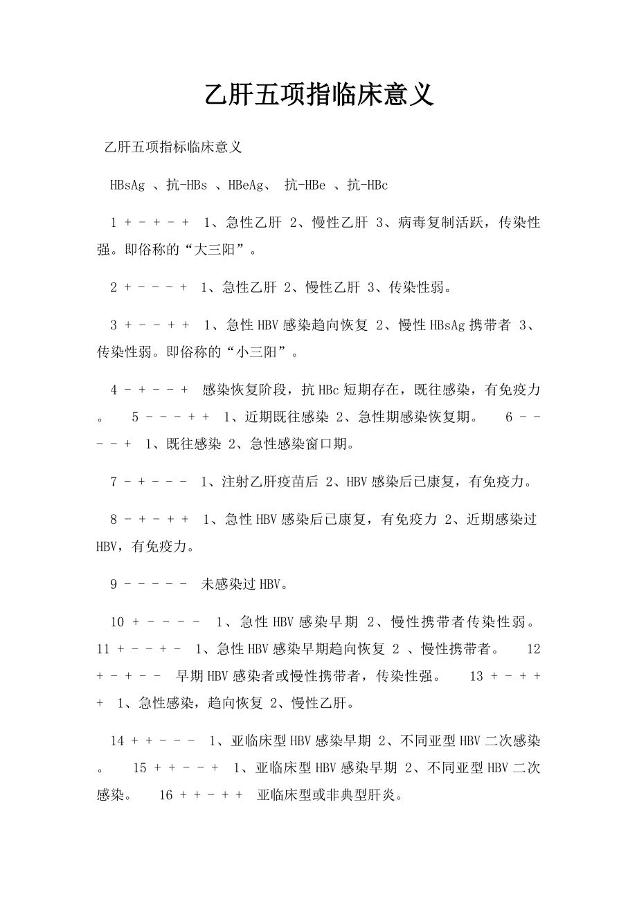 乙肝五项指临床意义.docx_第1页