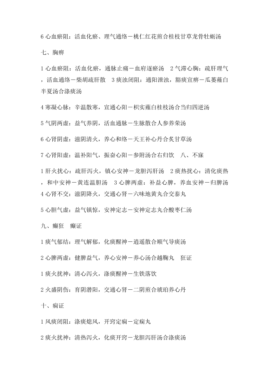 中医内科方剂歌诀中医执业医师考试辅导.docx_第3页