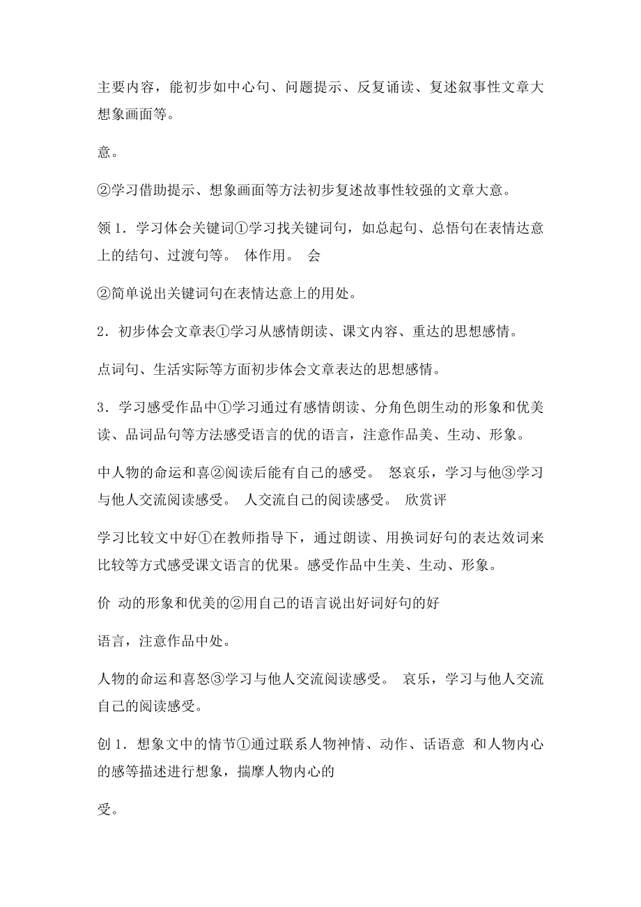 三年级语文阅读教学总目.docx_第2页