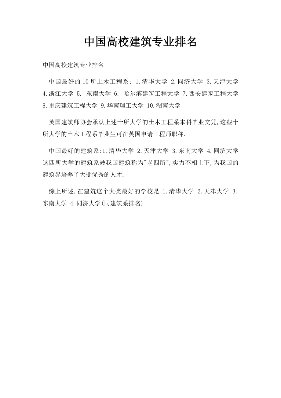 中国高校建筑专业排名.docx_第1页