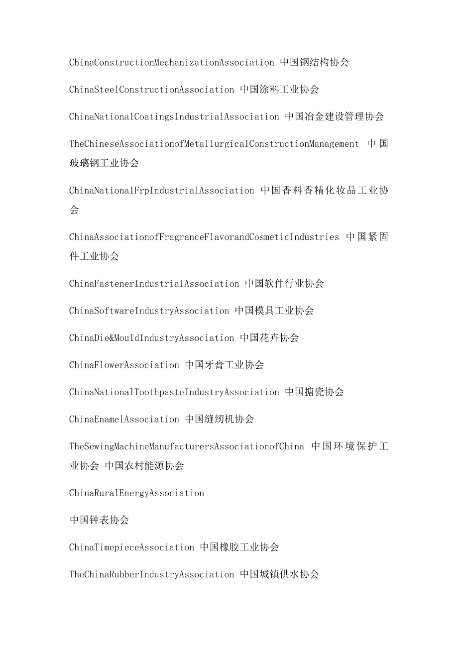 中国行业协会名录(1).docx_第3页