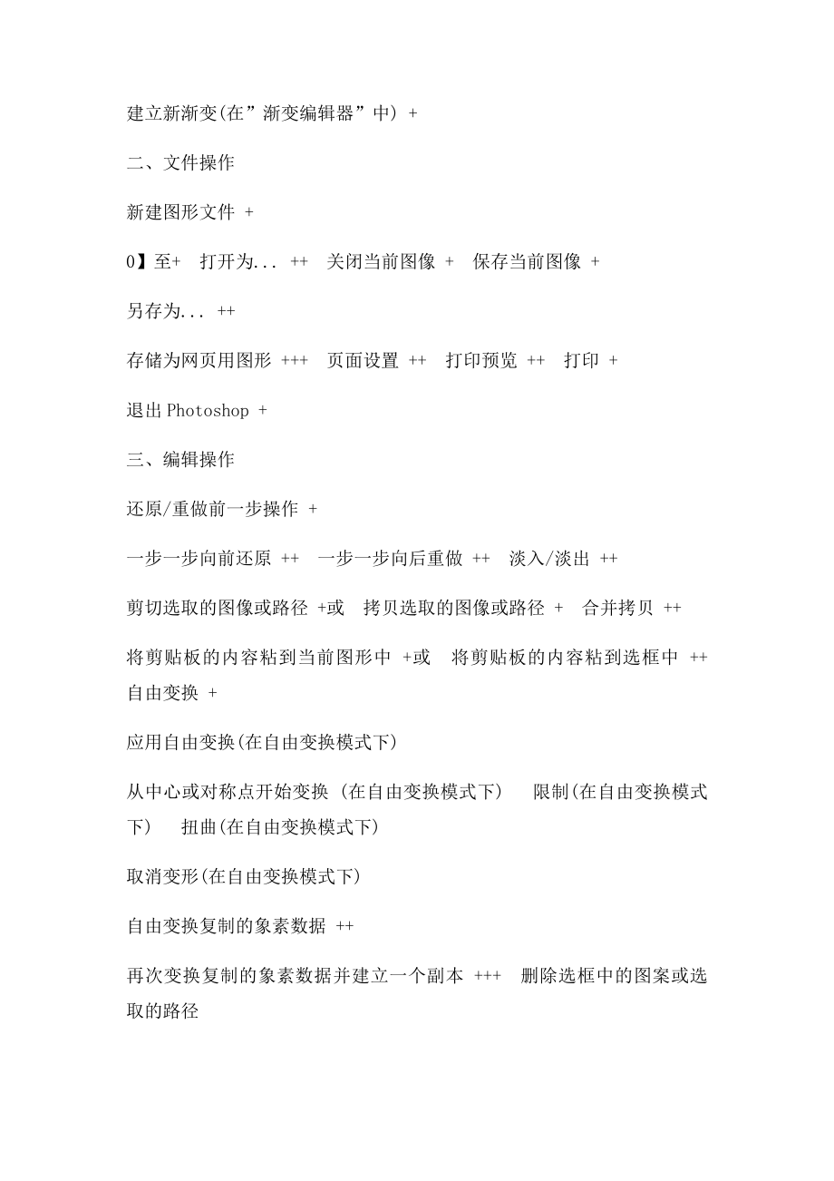 PS指令大全.docx_第2页