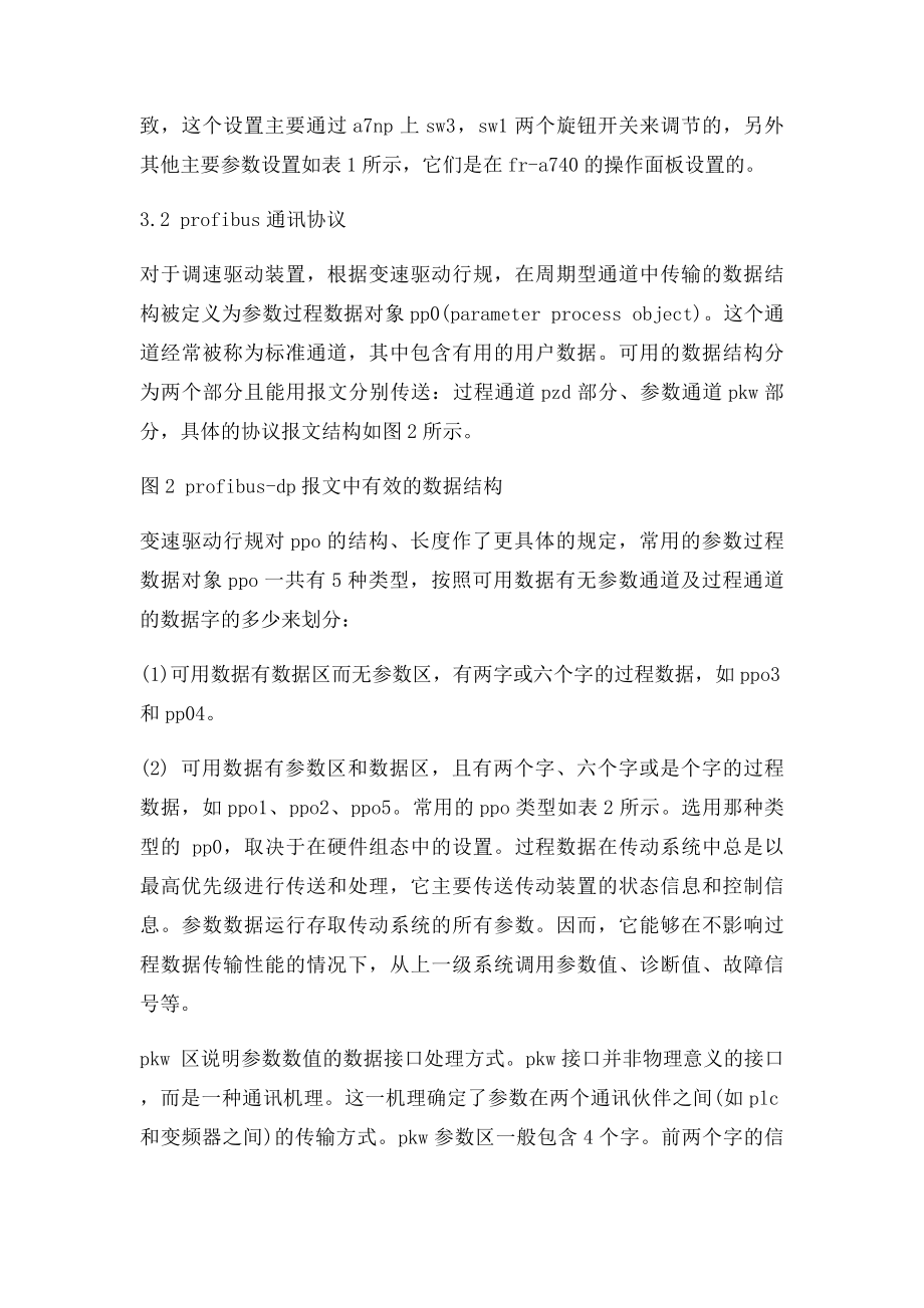 三菱变频器与西门子PLC通讯的实现.docx_第2页