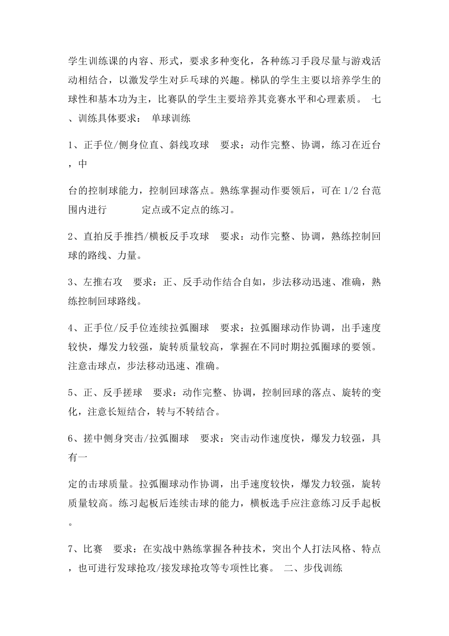 中学生乒乓球训练计划.docx_第2页