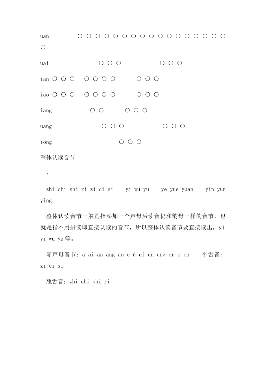 三拼音节表.docx_第2页