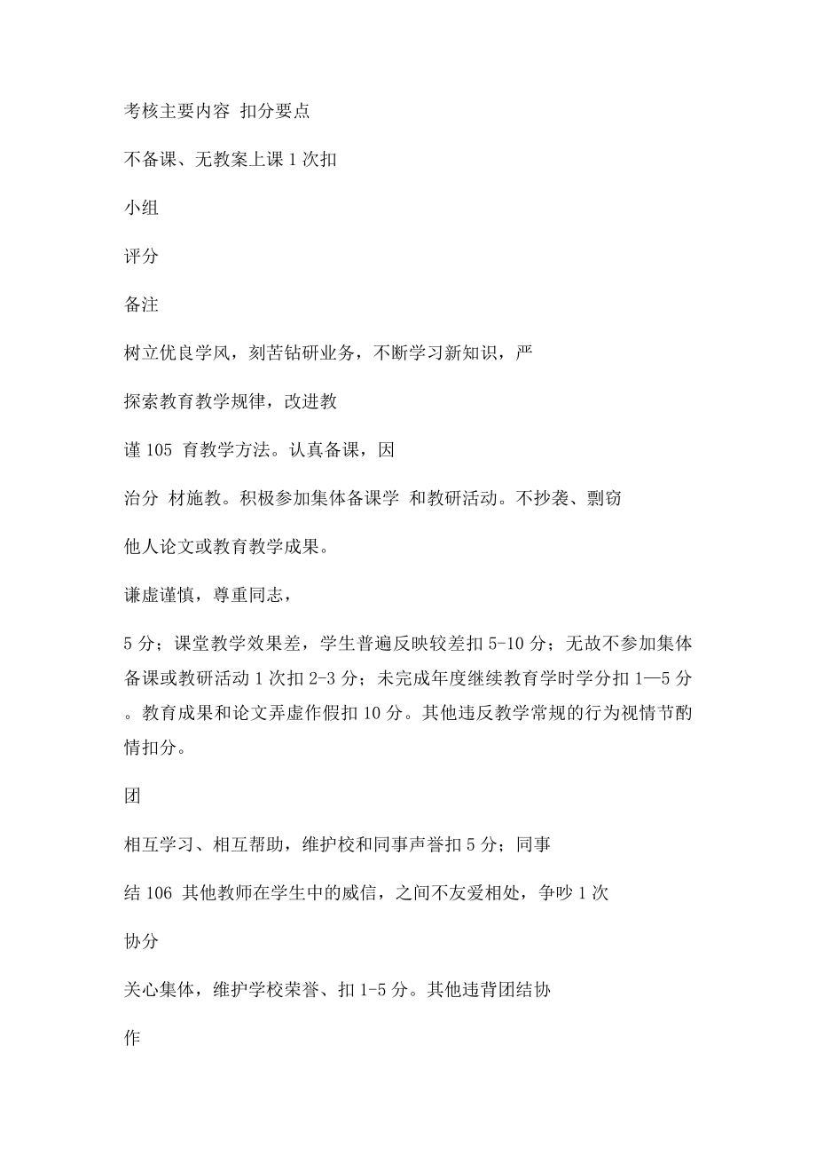 中小学教师师德考核表.docx_第3页