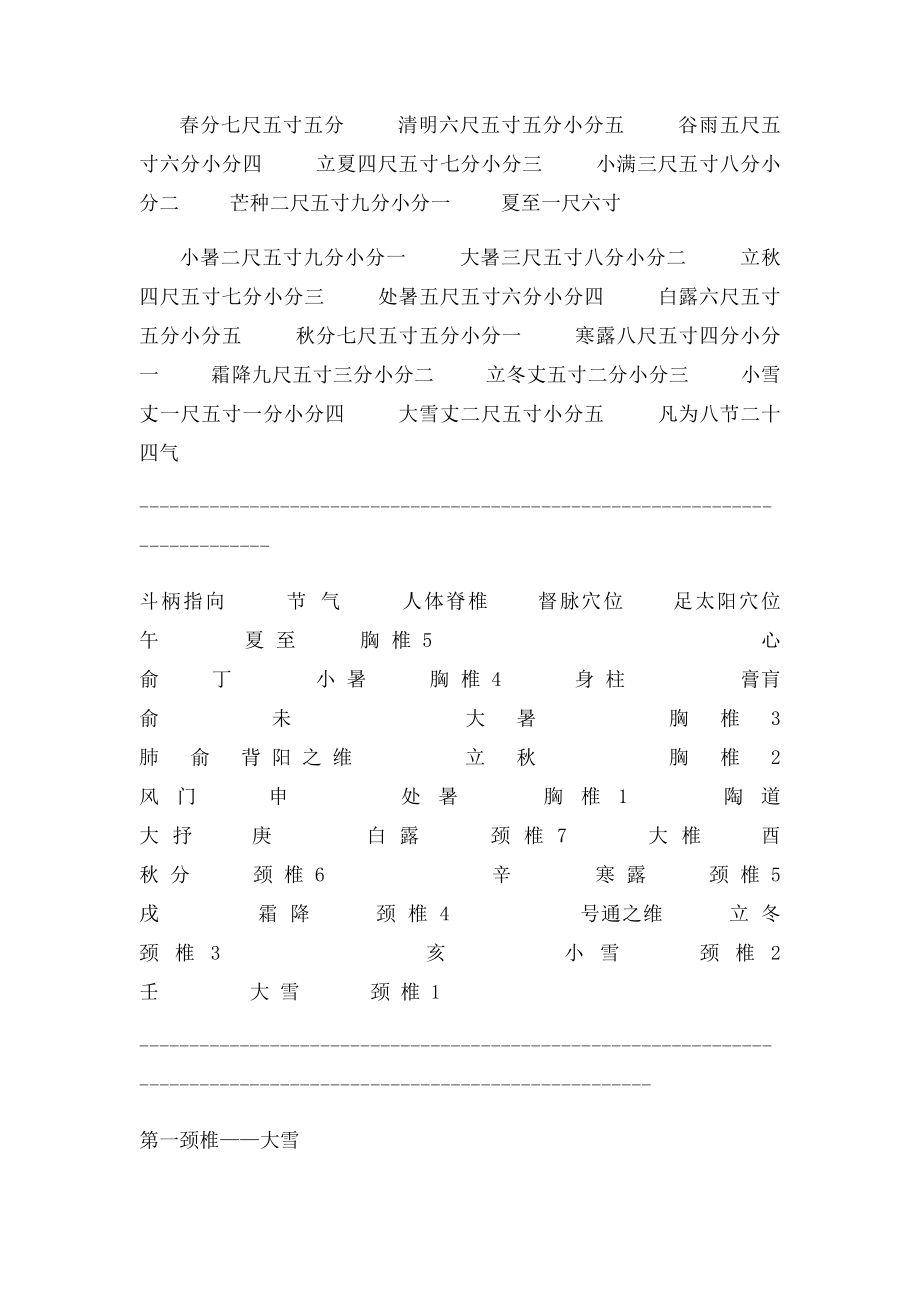 二十四节气与人体二十四节脊椎的关系.docx_第2页