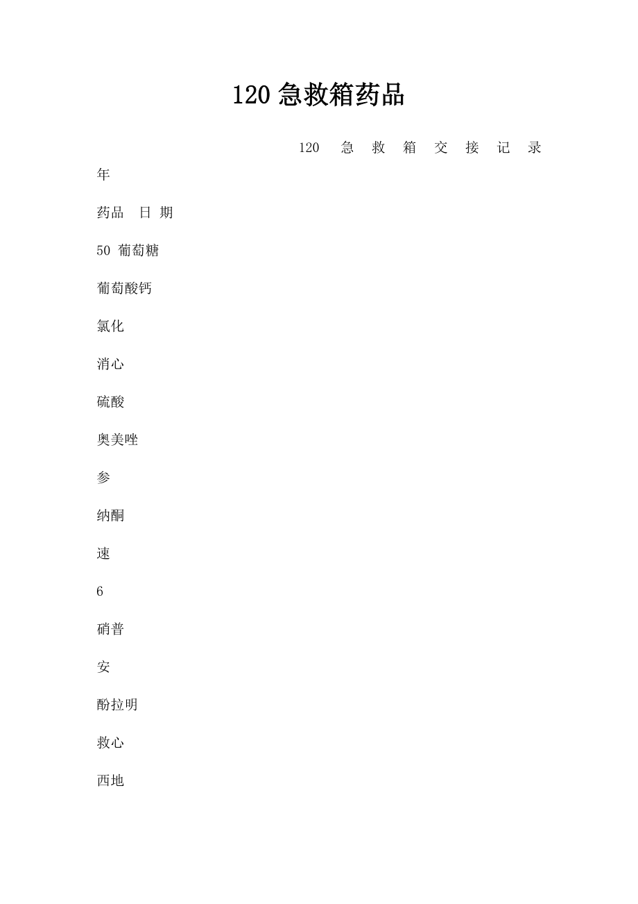 120急救箱药品.docx_第1页