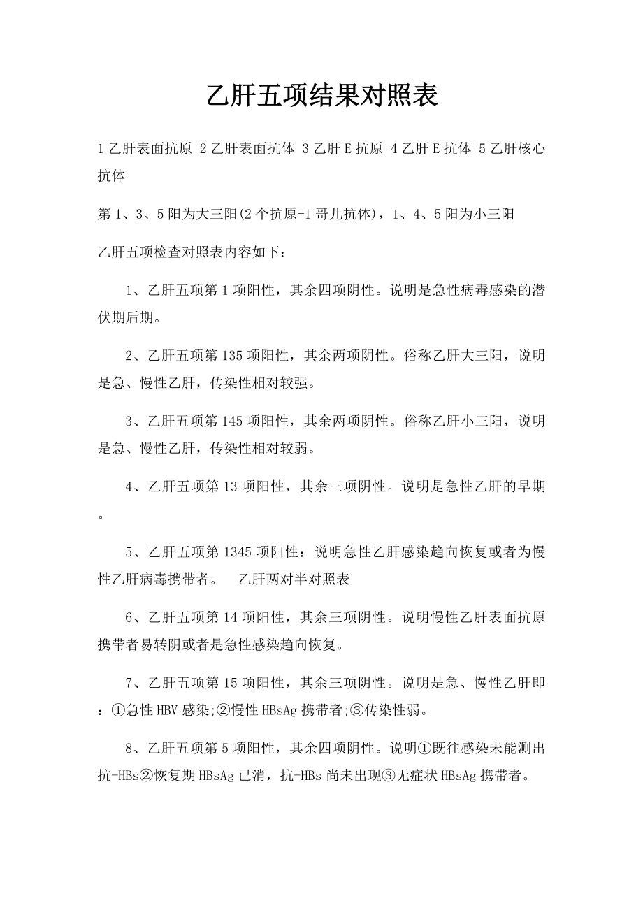 乙肝五项结果对照表.docx_第1页