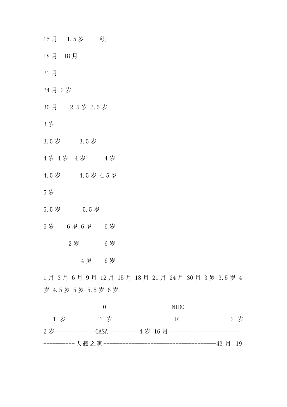 蒙特梭利课程.docx_第3页