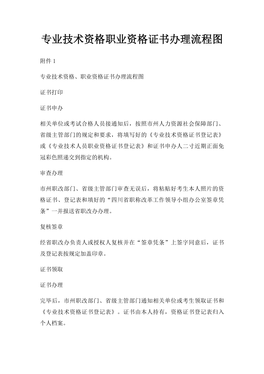 专业技术资格职业资格证书办理流程图.docx_第1页