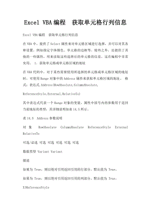 Excel VBA编程获取单元格行列信息.docx