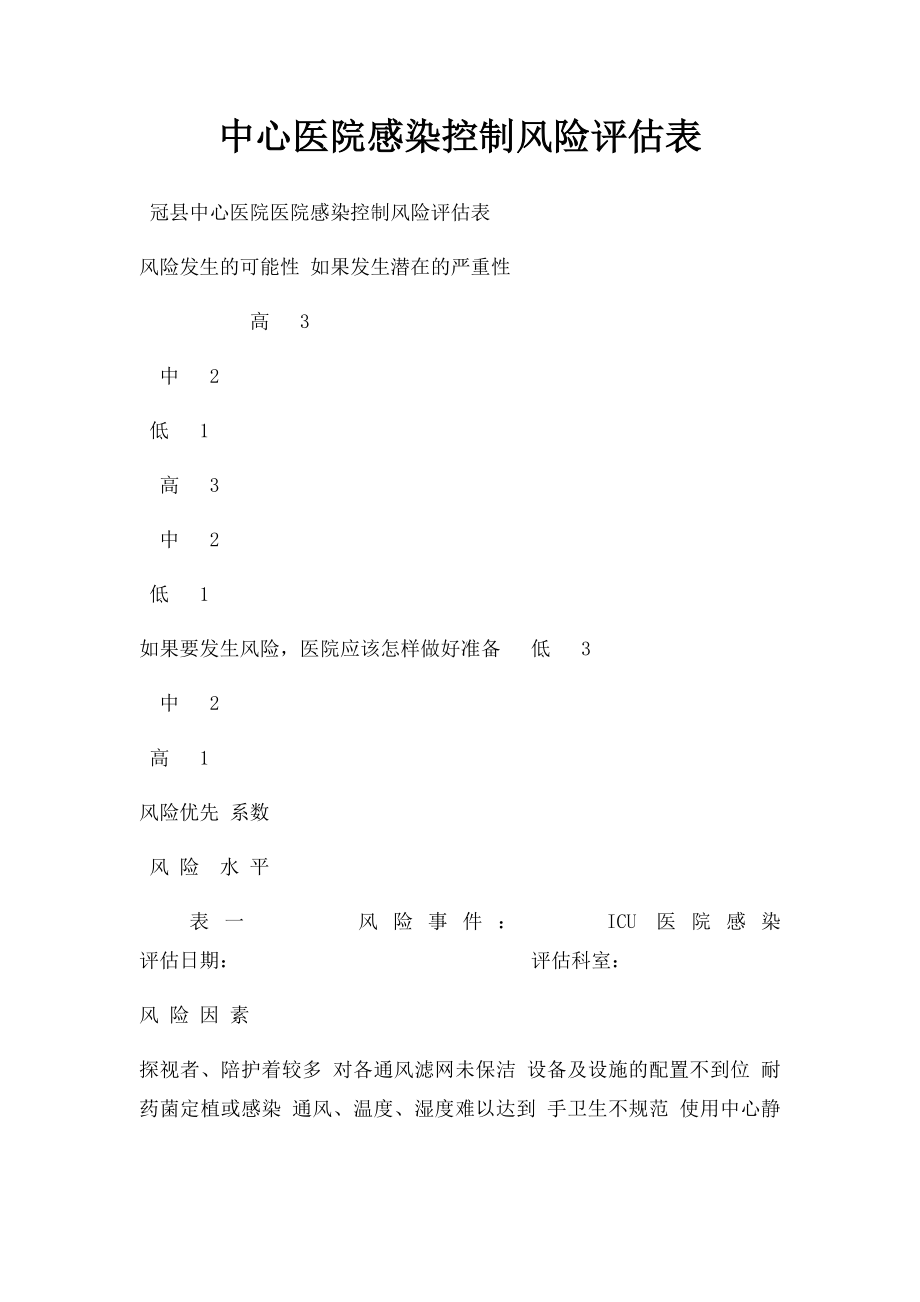 中心医院感染控制风险评估表.docx_第1页