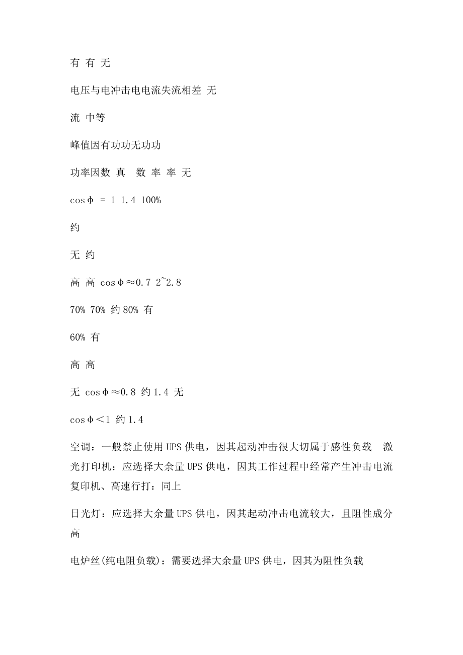 UPS功率因数及负载性质.docx_第3页