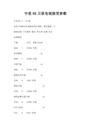 中星6B卫星电视接受参数.docx