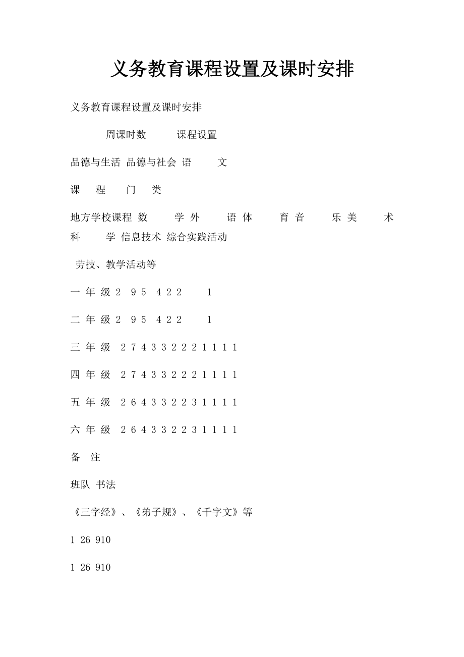 义务教育课程设置及课时安排.docx_第1页