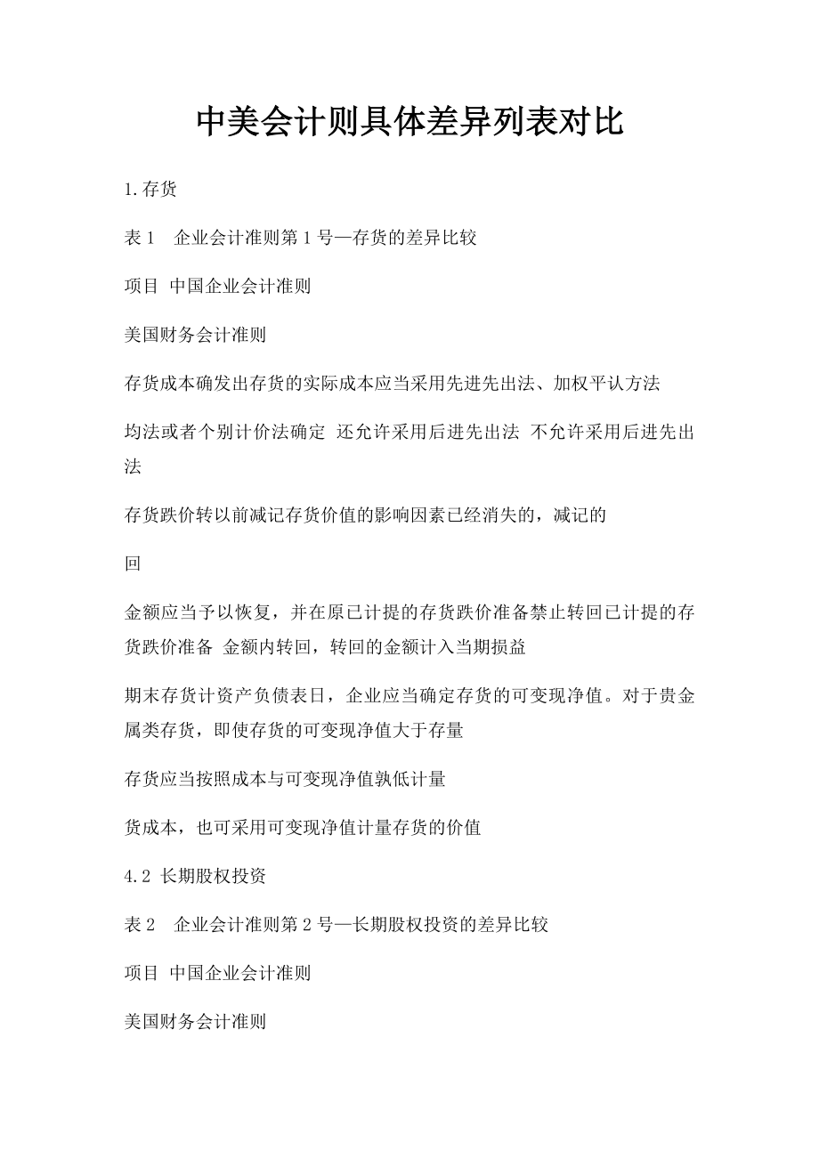 中美会计则具体差异列表对比.docx_第1页