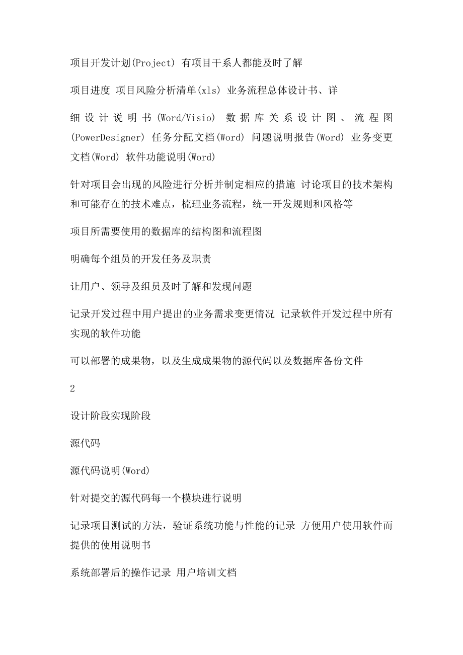 IT研发部管理制度.docx_第3页