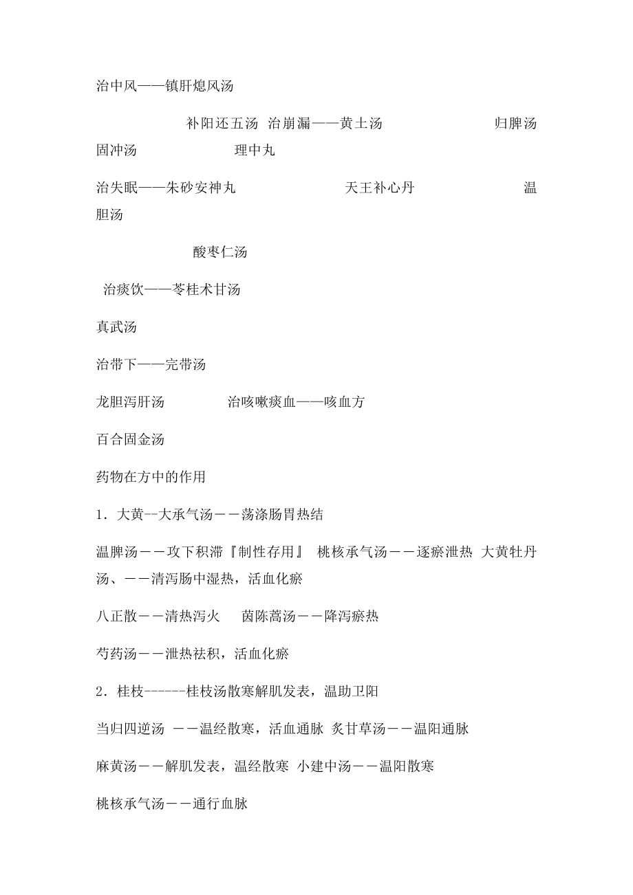 中医综合考研方剂学总结.docx_第3页