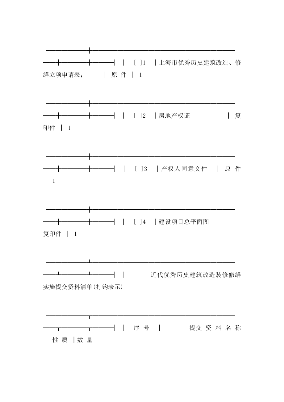 上海市优秀建筑保护申请表范本.docx_第3页