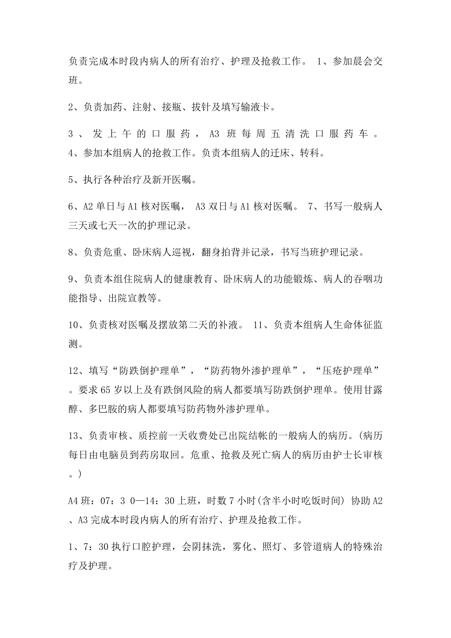 APN排班各班职责.docx_第2页