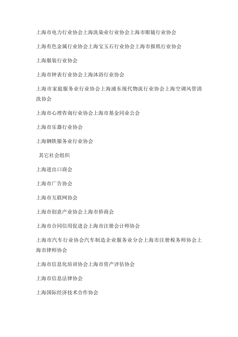 上海各类协会名单.docx_第3页