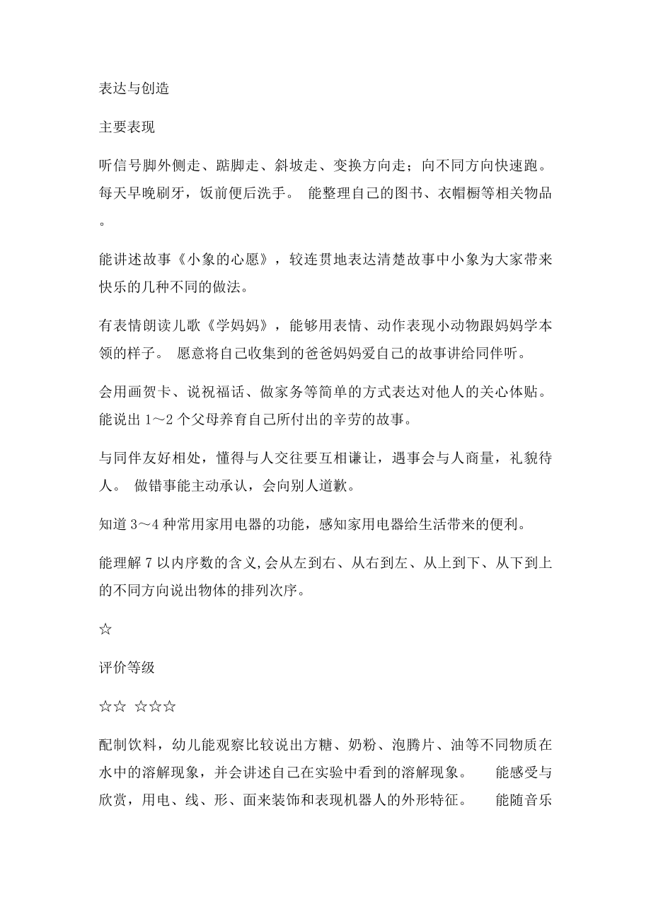 中班下学期主题一《了不起的我》幼儿学习与发展评价与分析参考表.docx_第2页