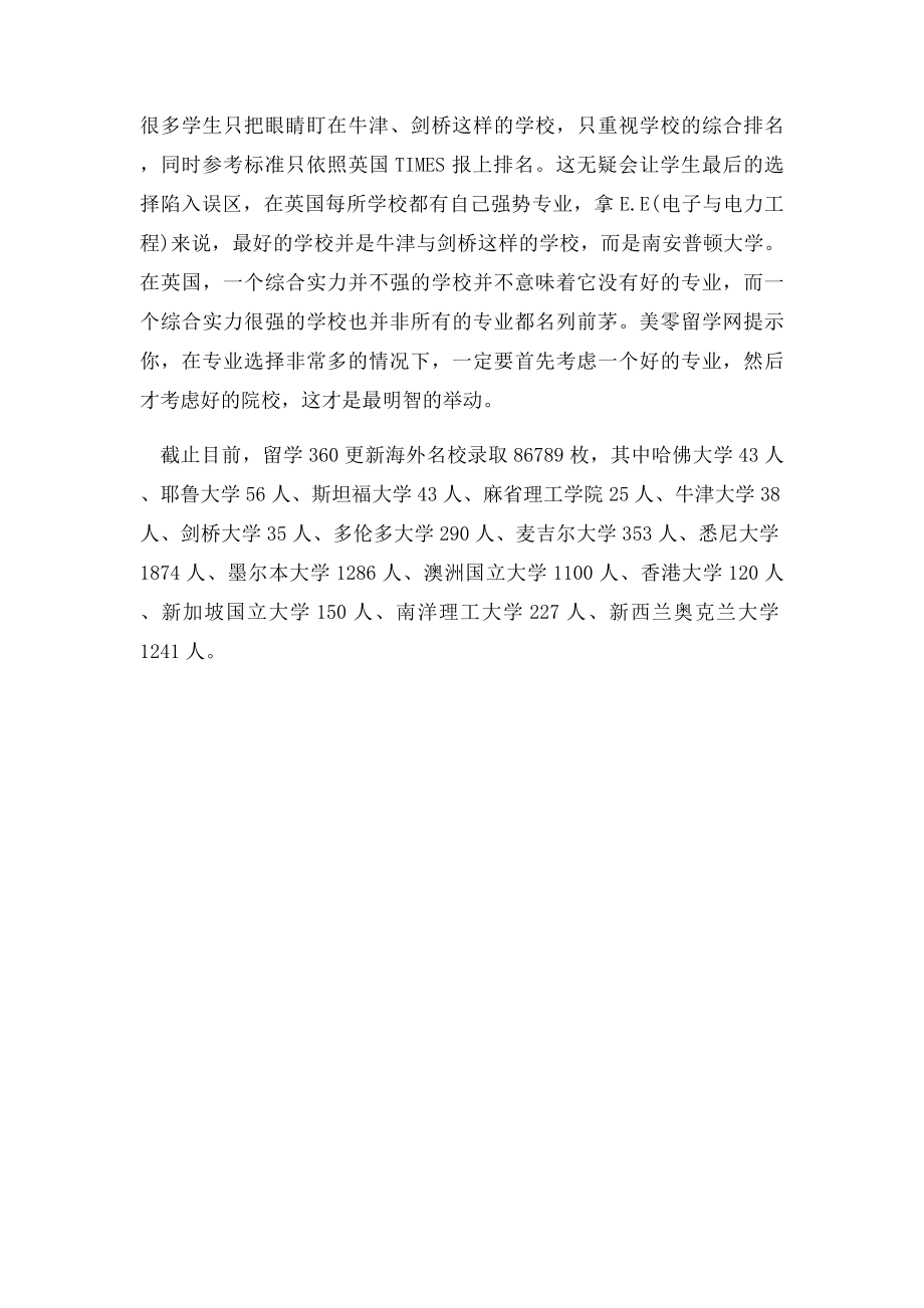 DIY留学英国留学专业.docx_第2页