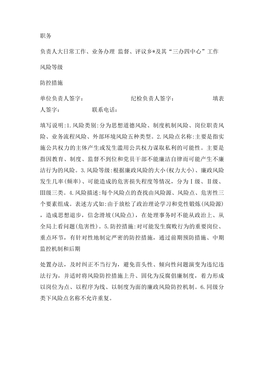 乡人大纪委廉政风险点及防控措施一览表.docx_第3页