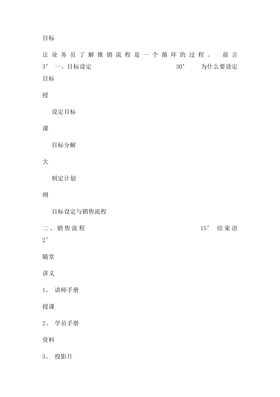 NBSS讲师手册.docx_第2页