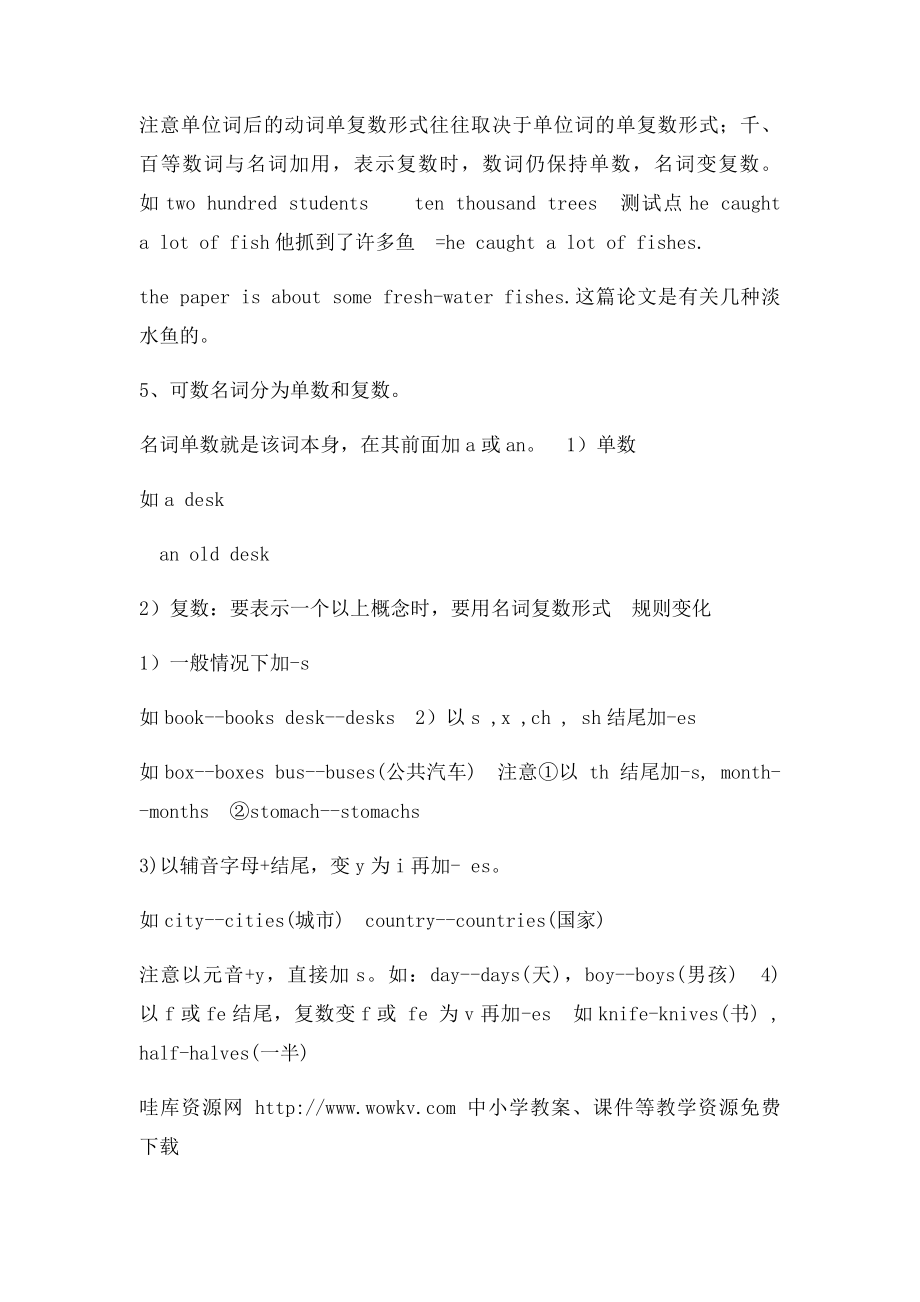 PEP小学六年级英语下册总复习语法大全.docx_第3页