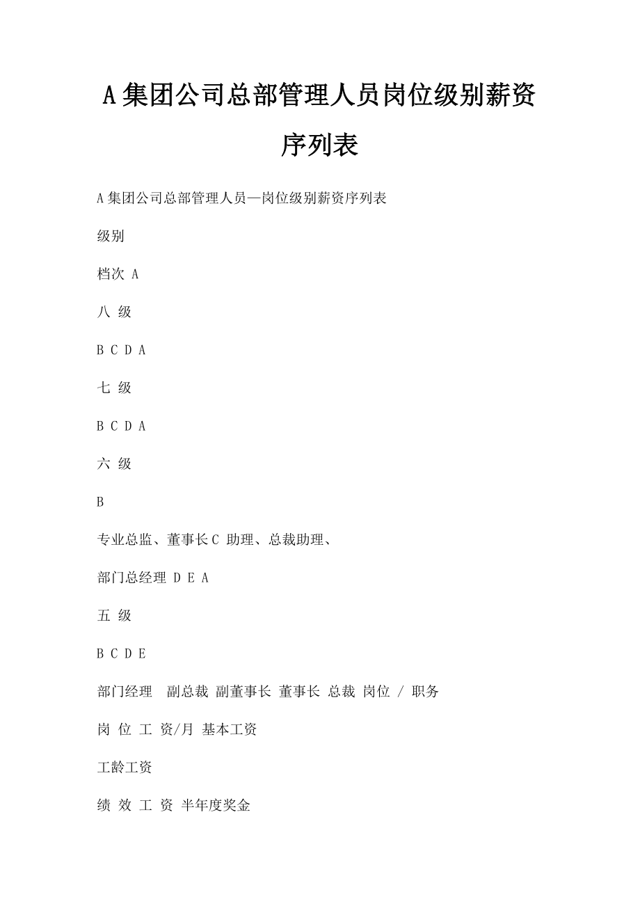 A集团公司总部管理人员岗位级别薪资序列表.docx_第1页