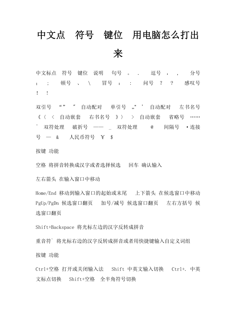 中文点符号键位用电脑怎么打出来.docx_第1页