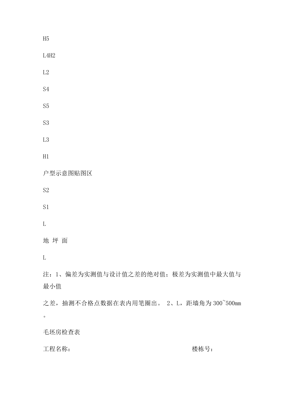 装修检查表格.docx_第3页