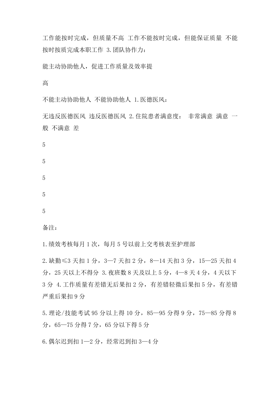 临床护士绩效考核表.docx_第3页